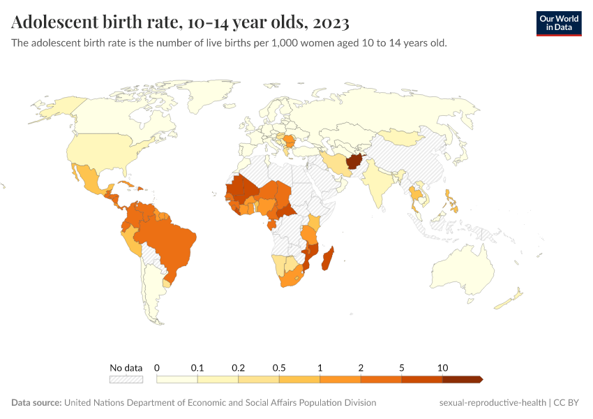 A thumbnail of the "Adolescent birth rate, 10-14 year olds" chart