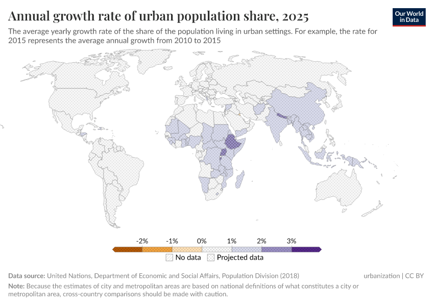 A thumbnail of the "Annual growth rate of urban population share" chart