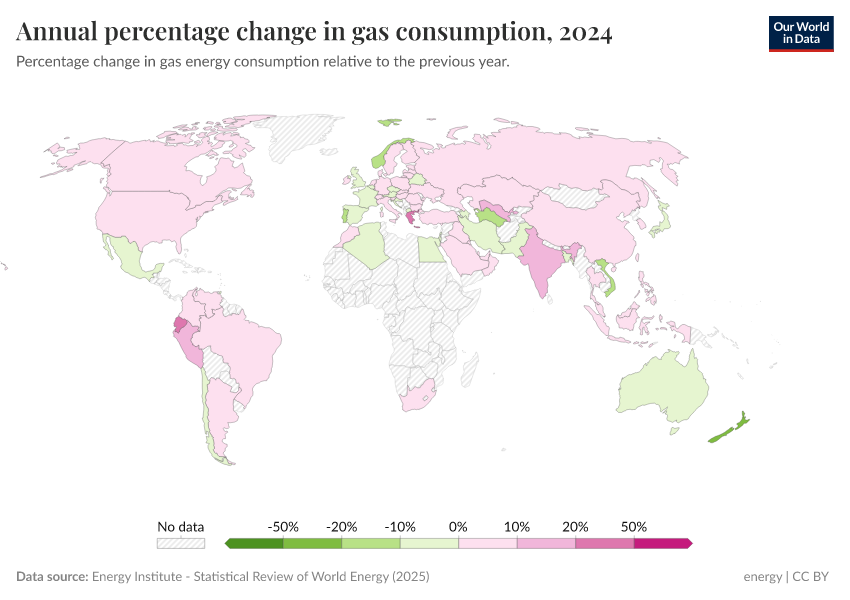 A thumbnail of the "Annual percentage change in gas consumption" chart