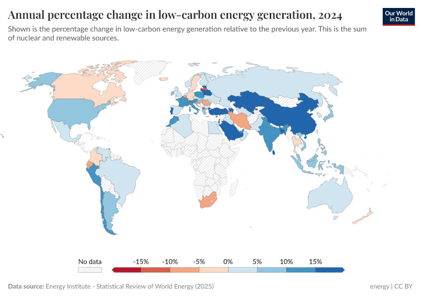 A thumbnail of the "Annual percentage change in low-carbon energy generation" chart