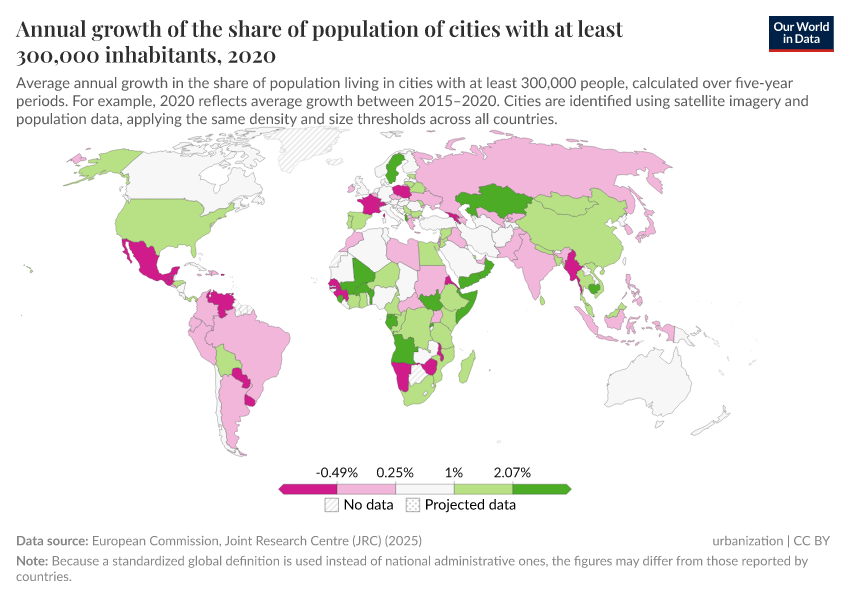 A thumbnail of the "Annual growth rate of urban agglomerations with 300,00 inhabitants or more" chart