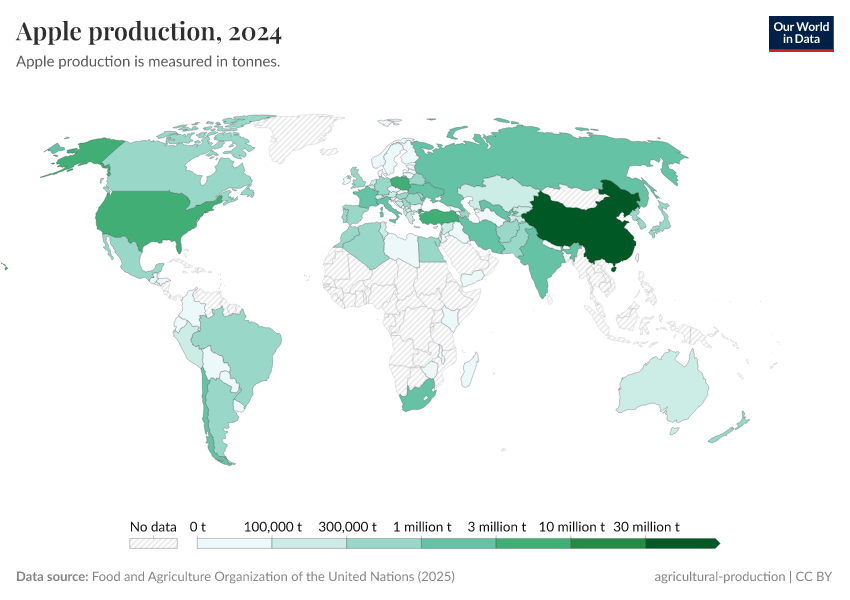 A thumbnail of the "Apple production" chart