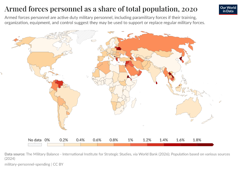 A thumbnail of the "Armed forces personnel as a share of total population" chart