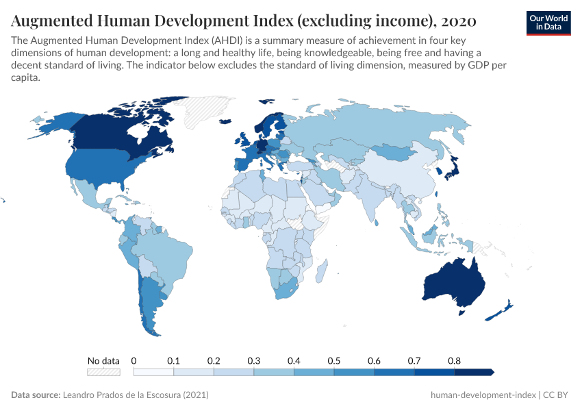 A thumbnail of the "Augmented Human Development Index (excluding income)" chart