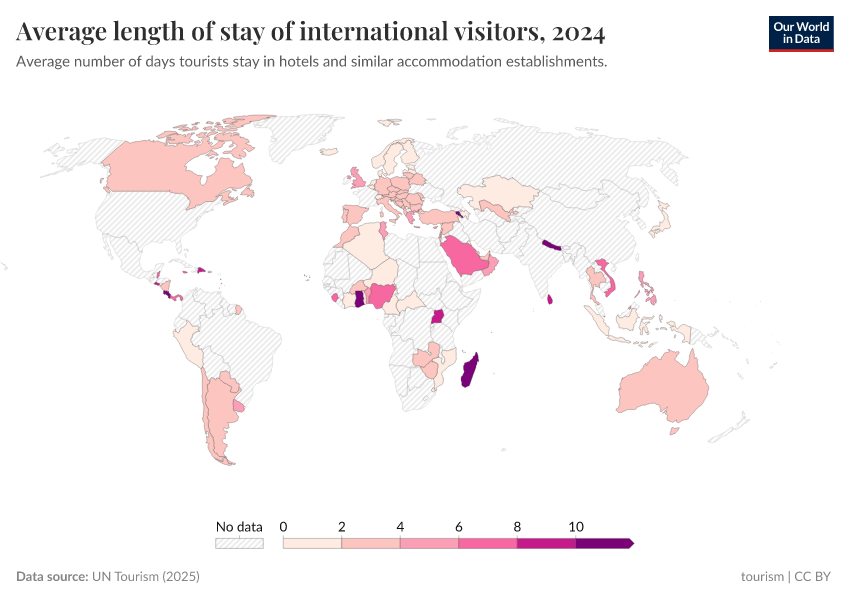 A thumbnail of the "Average length of stay of international visitors" chart