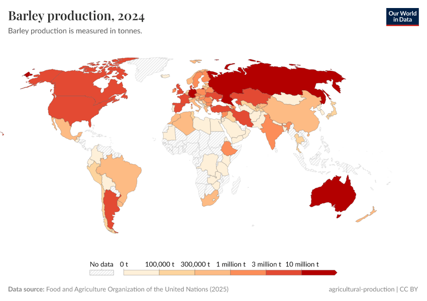 A thumbnail of the "Barley production" chart