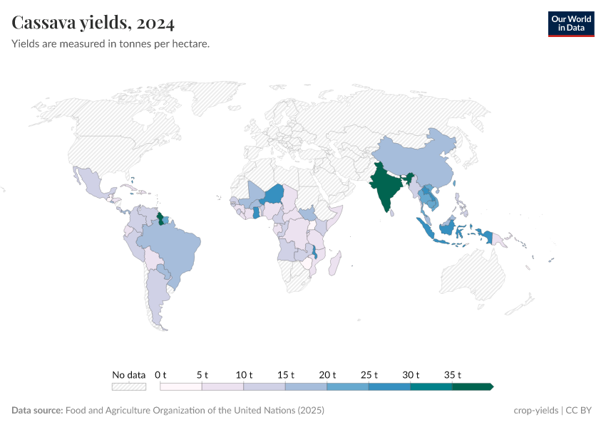 A thumbnail of the "Cassava yields" chart