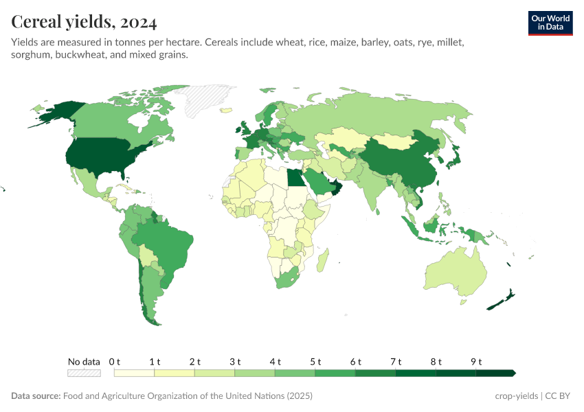 A thumbnail of the "Cereal yields" chart