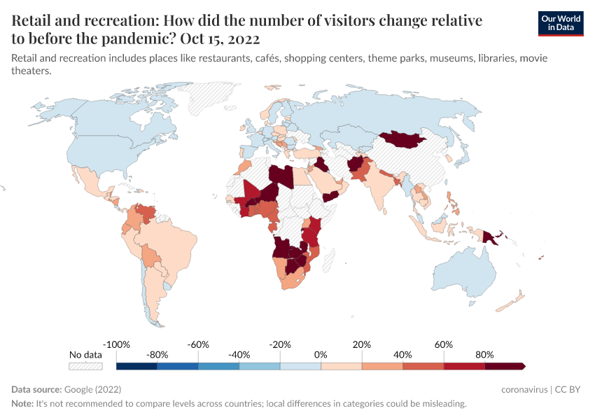 A thumbnail of the "Retail and recreation: How did the number of visitors change relative to before the pandemic?" chart