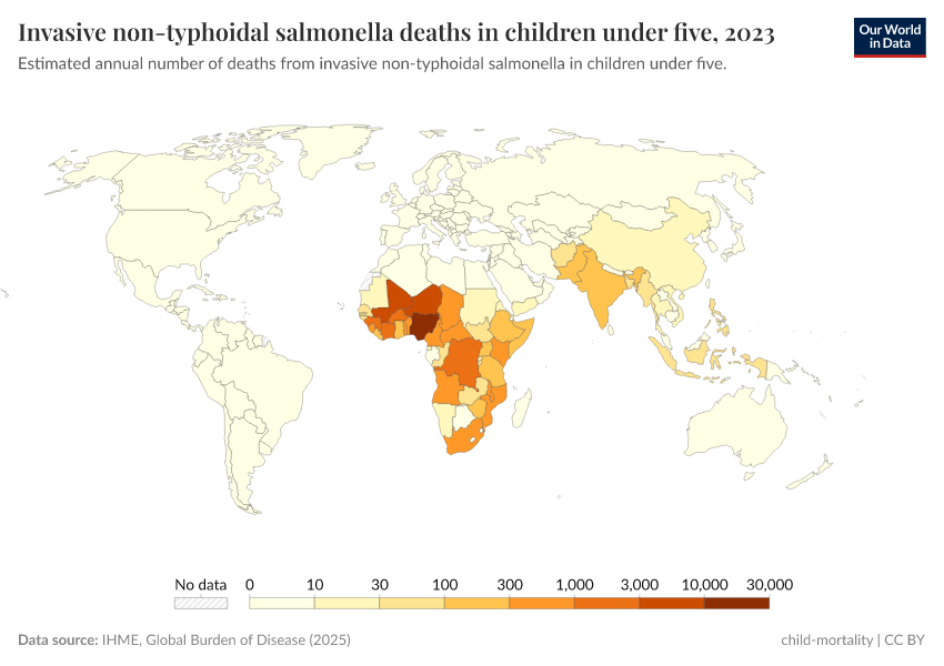 A thumbnail of the "Invasive non-typhoidal salmonella deaths in children under five" chart