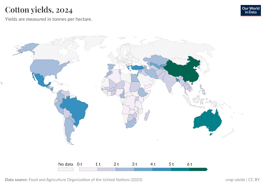 A thumbnail of the "Cotton yields" chart