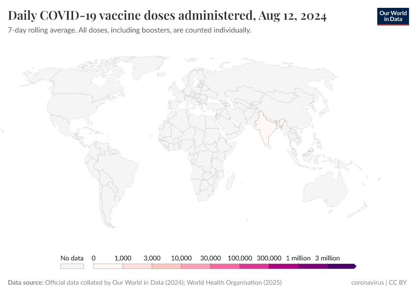 A thumbnail of the "Daily COVID-19 vaccine doses administered" chart