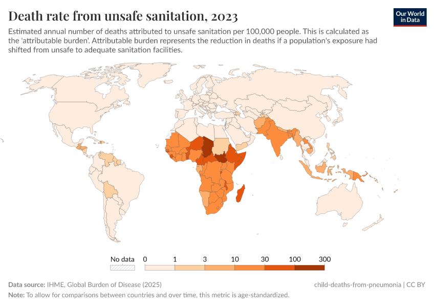 A thumbnail of the "Death rate from unsafe sanitation" chart