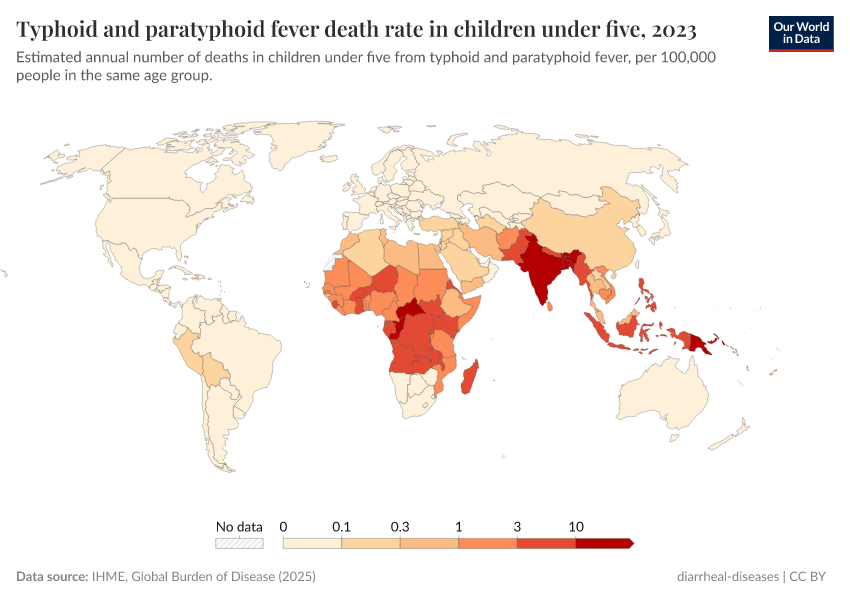A thumbnail of the "Typhoid and paratyphoid fever death rate in children under five" chart