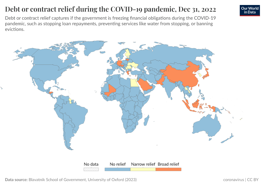 A thumbnail of the "Debt or contract relief during the COVID-19 pandemic" chart