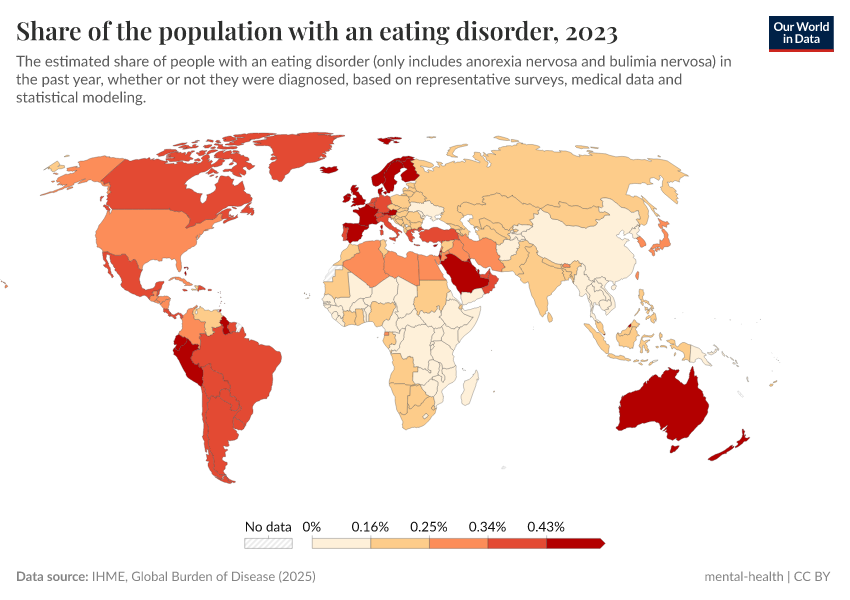 A thumbnail of the "Eating disorders prevalence" chart