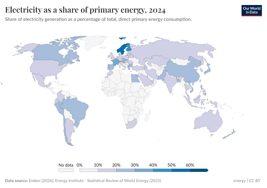 A thumbnail of the "Electricity as a share of primary energy" chart