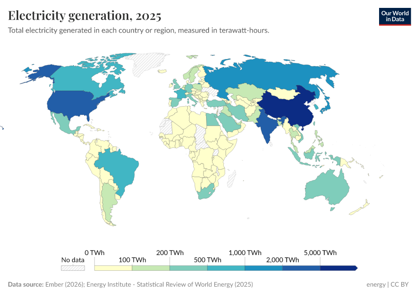 A thumbnail of the "Electricity generation" chart