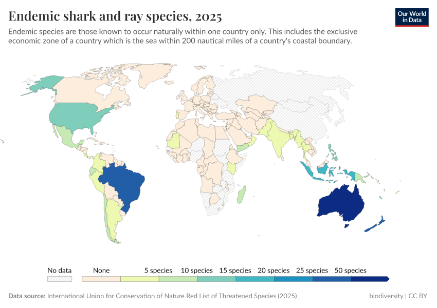 A thumbnail of the "Endemic shark and ray species" chart