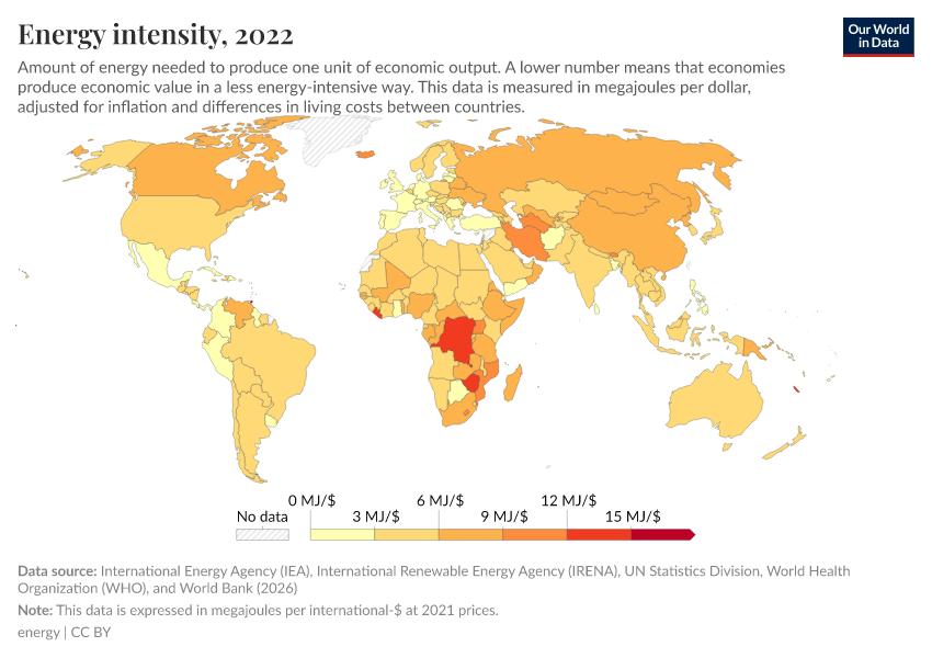 A thumbnail of the "Energy intensity" chart