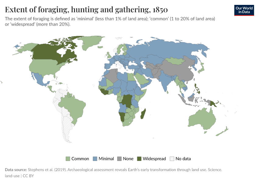 A thumbnail of the "Extent of foraging, hunting and gathering" chart