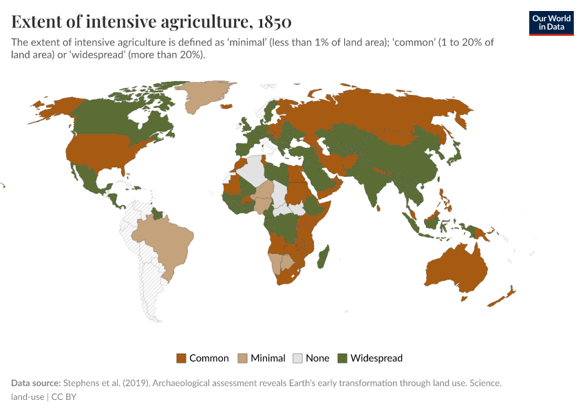 A thumbnail of the "Extent of intensive agriculture" chart