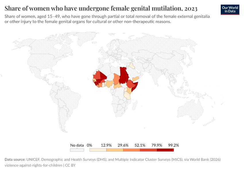 A thumbnail of the "Prevalence of female genital mutilation" chart