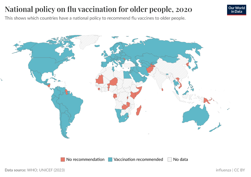 A thumbnail of the "National policy on flu vaccination for older people" chart