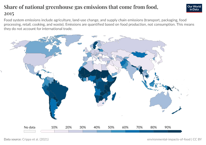 A thumbnail of the "Share of national greenhouse gas emissions that come from food" chart