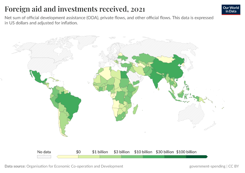 A thumbnail of the "Foreign aid and investments received" chart