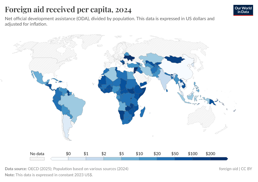 A thumbnail of the "Foreign aid received per capita" chart