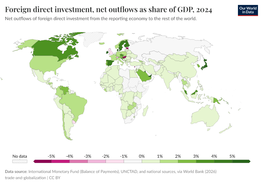 A thumbnail of the "Foreign direct investment, net outflows as share of GDP" chart