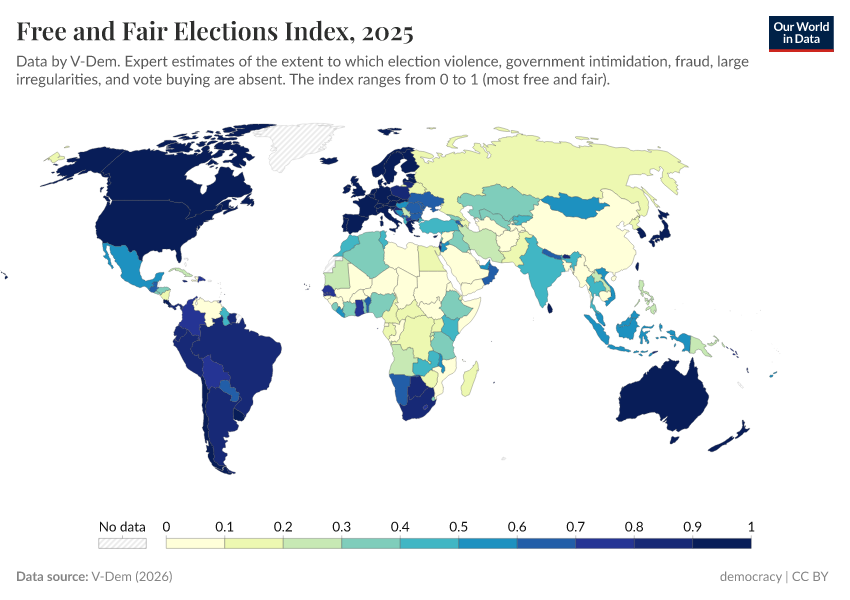 A thumbnail of the "Free and fair elections index" chart