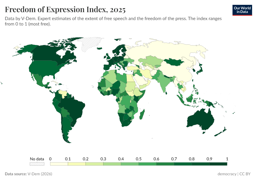 A thumbnail of the "Freedom of expression index" chart