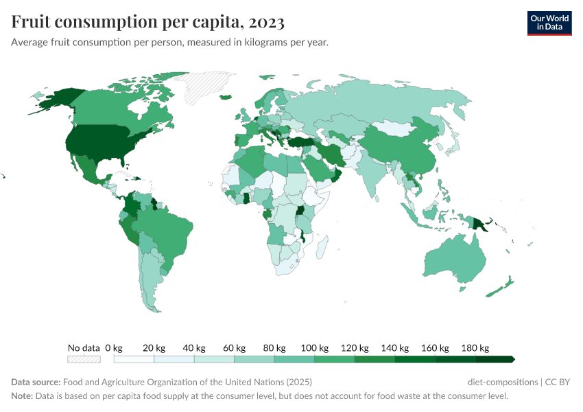 A thumbnail of the "Fruit consumption per capita" chart