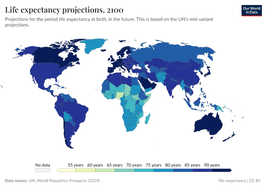 A thumbnail of the "Life expectancy projections" chart