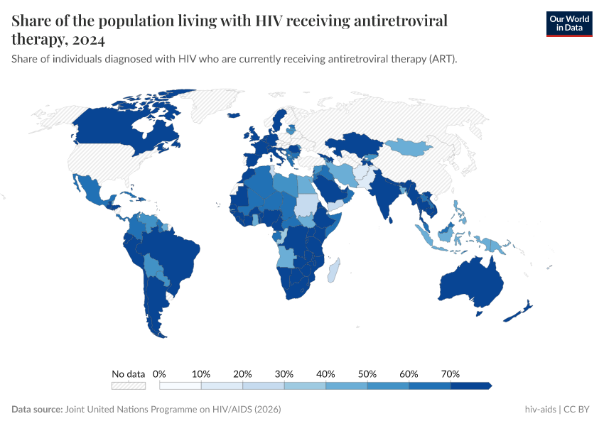 A thumbnail of the "Share of the population living with HIV receiving antiretroviral therapy" chart