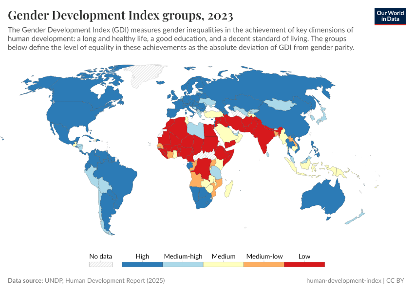 A thumbnail of the "Gender Development Index groups" chart