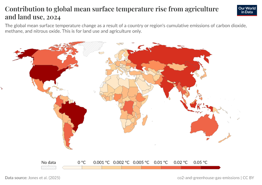 A thumbnail of the "Contribution to global mean surface temperature rise from agriculture and land use" chart