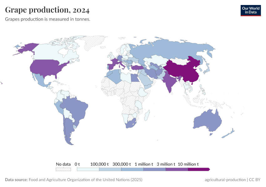 A thumbnail of the "Grape production" chart
