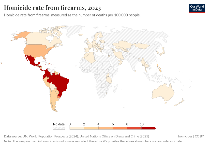 A thumbnail of the "Homicide rate from firearms" chart
