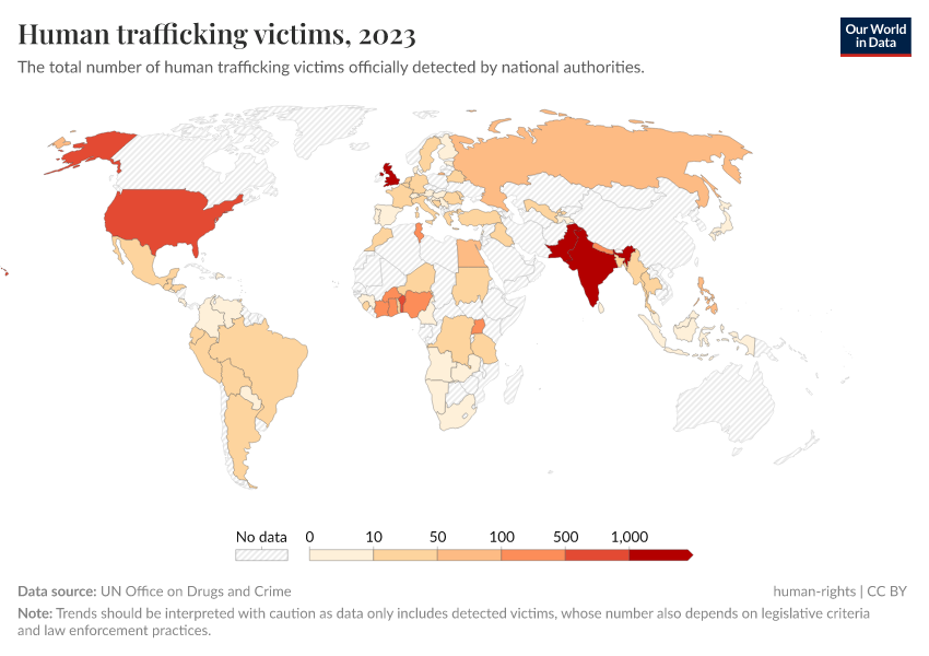 A thumbnail of the "Human trafficking victims" chart