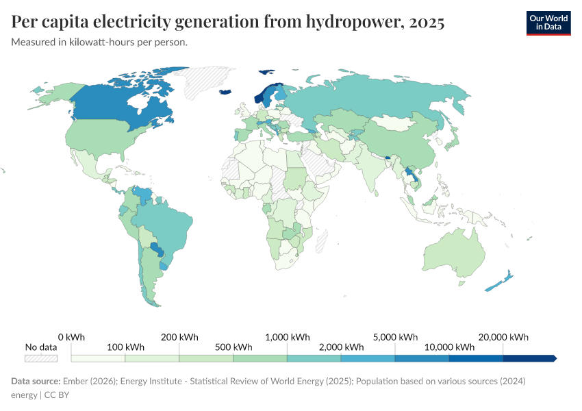 A thumbnail of the "Per capita electricity generation from hydropower" chart