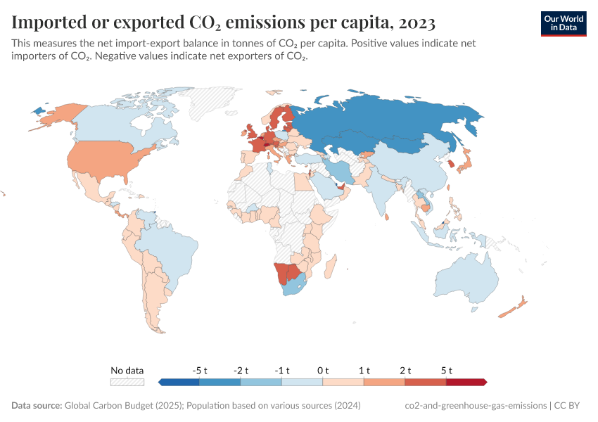 A thumbnail of the "Imported or exported CO₂ emissions per capita" chart