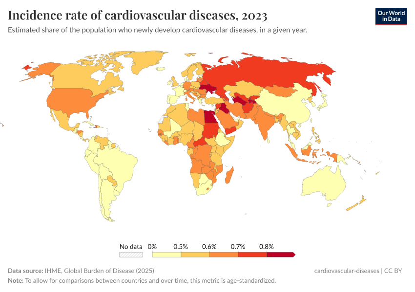 A thumbnail of the "Incidence rate of cardiovascular diseases" chart