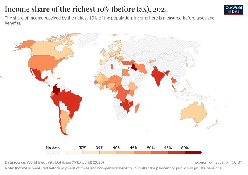 A thumbnail of the "Income share of the richest 10% (before tax)" chart