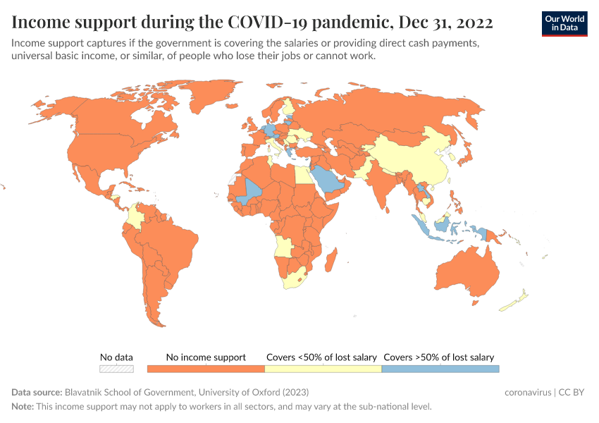 A thumbnail of the "Income support during the COVID-19 pandemic" chart