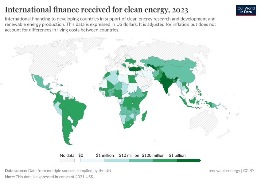 A thumbnail of the "International finance received for clean energy" chart