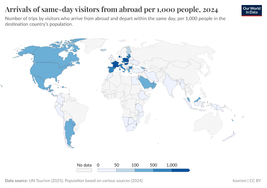 A thumbnail of the "International one-day trips per 1,000 people" chart