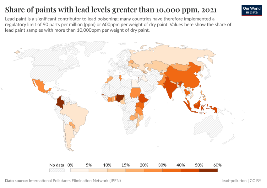 Share of paints with lead levels greater than 10,000 ppm
